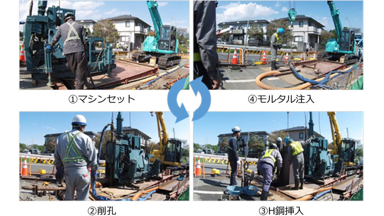 清水建設ほか、映像から施工状況を自動判定するAIシステムを構築