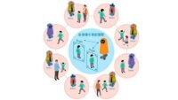 凸版印刷、複数の異種ロボットで人物認識を可能にするAIシステムを開発し実証を実施