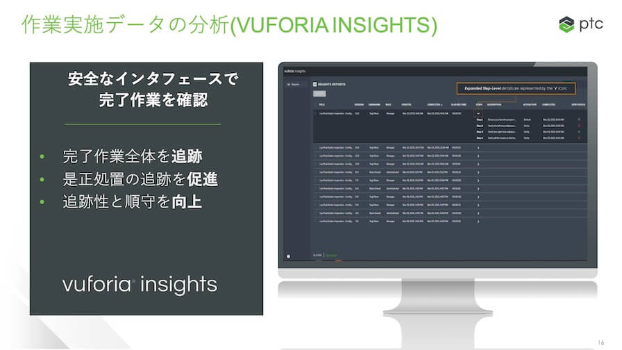 「Vuforia Insight」の完了作業の確認などを行うUI画面。ウェブブラウザからアクセス可能で、検査結果を閲覧することができる。