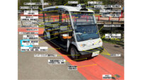 産総研、自動運転のレベル4が認可され運転手不要・遠隔監視のみで走行ヘ