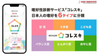 味香り戦略研究所、味の好みがわかる診断サービス「コレスキ」を提供開始