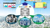 NTTグループ、都市データ可視化ツール「みんなのまちAI」を活用したまちづくり支援業務を開始