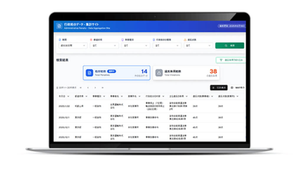 東海電子、運送事業者の行政処分をAIで分析・可視化する「Complyzer」を提供開始