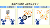 中央電力、「生成AI」を活用しカスタマーサポート業務の改善を図る実証を開始