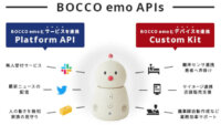 ユカイ工学、コミュニケーションロボットの法人向けAPI「BOCCO emo APIs」を提供開始