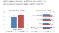 IDC、IT支出が拡大する分野は「クラウド移行」「セキュリティ対策」「サーバー仮想化」と回答する企業が増加したと発表