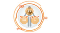 NECと東京医科歯科大学、ヘルスケアサービス「NECカラダケア」の実証事業を開始