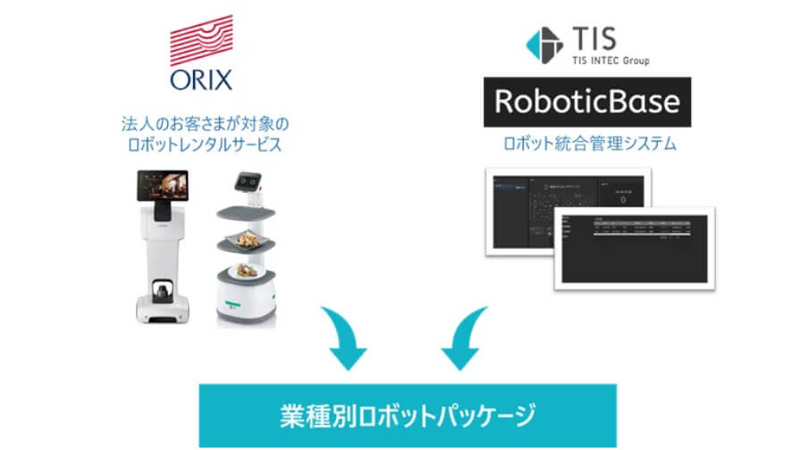 TISとオリックス・レンテック、業種別・業態別に適したロボットと統合管理システムのパッケージを提供開始