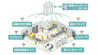 新東工業、生産現場の設備やマルチセンサの情報を一元管理する「C-BOX」を発売