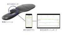 NECとアトラグループ、歩行センシング・ウェルネスソリューションを活用した新たな施術サービスを提供開始