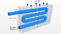 JFEスチール、デジタルツインを活用したラジアントチューブバーナーの短期開発に成功