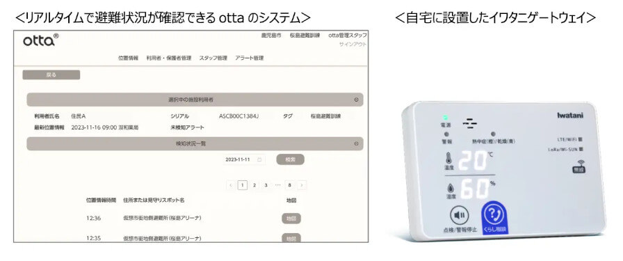 岩谷産業とotta、イワタニゲートウェイとotta見守りシステムを連携させた「IoT防災支援システム」に関する実証を実施