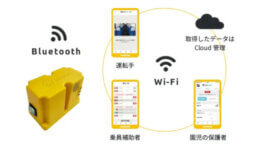 icuco、送迎用バスの置き去り防止装置「icuco eyes」を発売