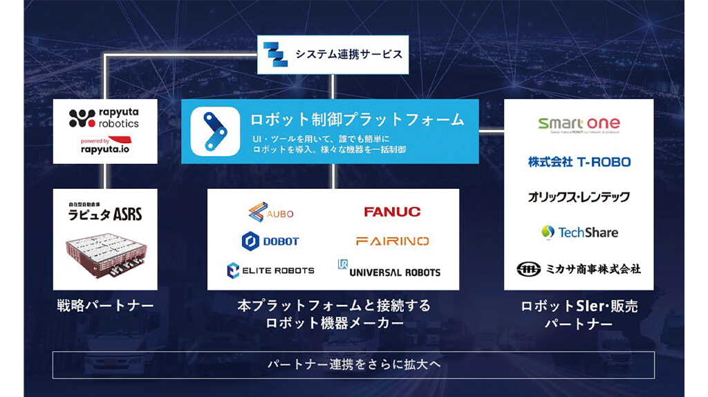 パナソニック コネクト、「ロボット現場導入サービス」を提供開始