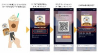 TIS、web3技術を使ったNFTクーポンの実証実験をベトナムのカフェで実施