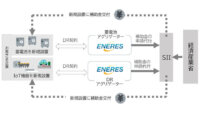 エナリスが「蓄電池アグリゲーター」「DRアグリゲーター」に登録、需給逼迫時に活用する蓄電池・IoT機器設置を補助金で促進