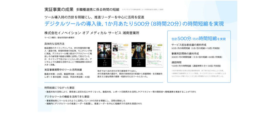 エクサウィザーズ、歩行分析AIサービスの実証事業において73%が運動意欲向上等の効果が認められたと発表