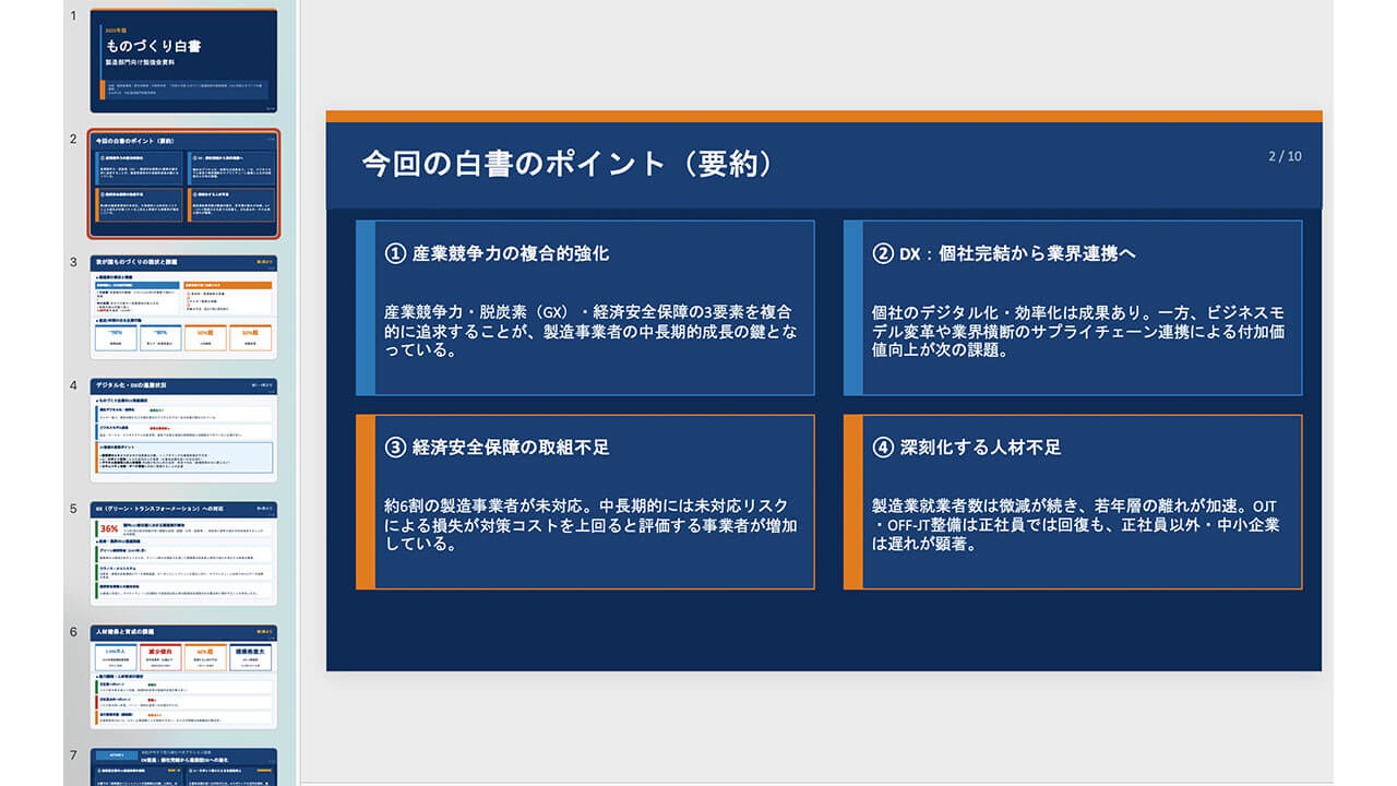 資料作成は「作業」から「ディレクション」へ、Claude Cowork×PowerPointアドインで実現する効率化法