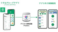 りそなホールディングス、デジタル保険基盤「Fusion」を採用し非対面チャネルでのデジタル保険を販売
