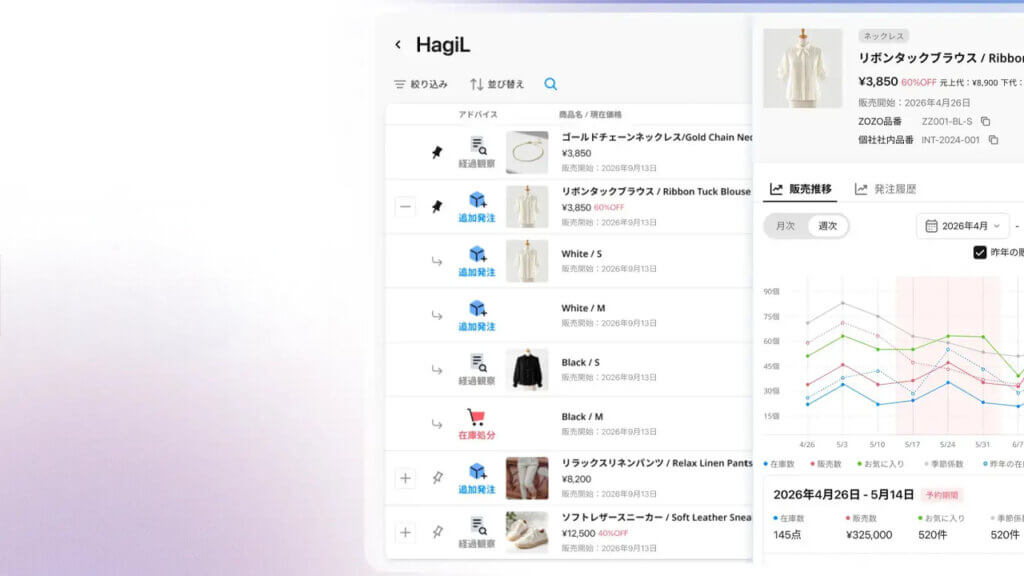 ハイクリ、アパレル需要予測AIとアイルの複数ネットショップ一元管理クラウドサービスを受注・在庫データ連携