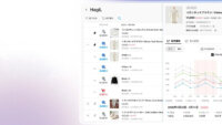 ハイクリ、アパレル需要予測AIにアイルの複数ネットショップ一元管理クラウドサービスの受注・在庫データを連携