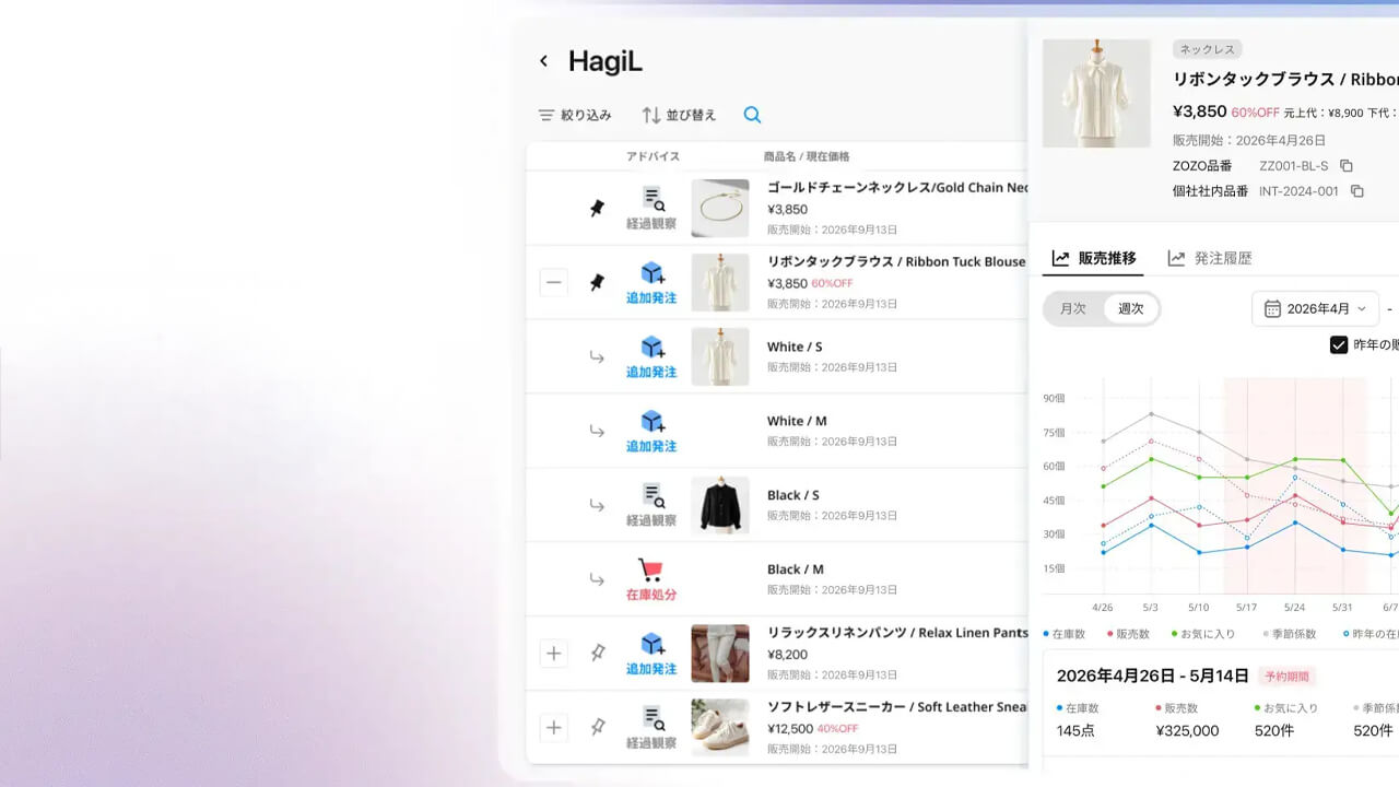 ハイクリ、アパレル需要予測AIとアイルの複数ネットショップ一元管理クラウドサービスを受注・在庫データ連携