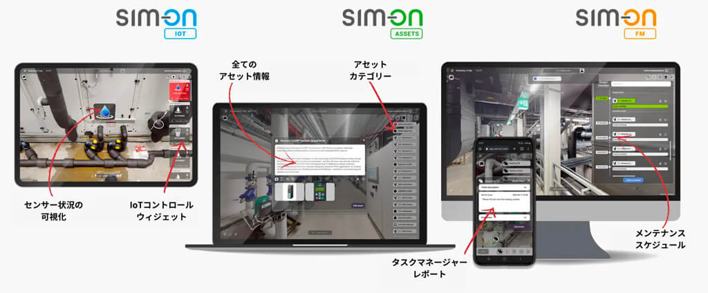 野原グループ 、VR撮影データを活用しIoT機器などを維持管理する「SIM-ON」を提供開始