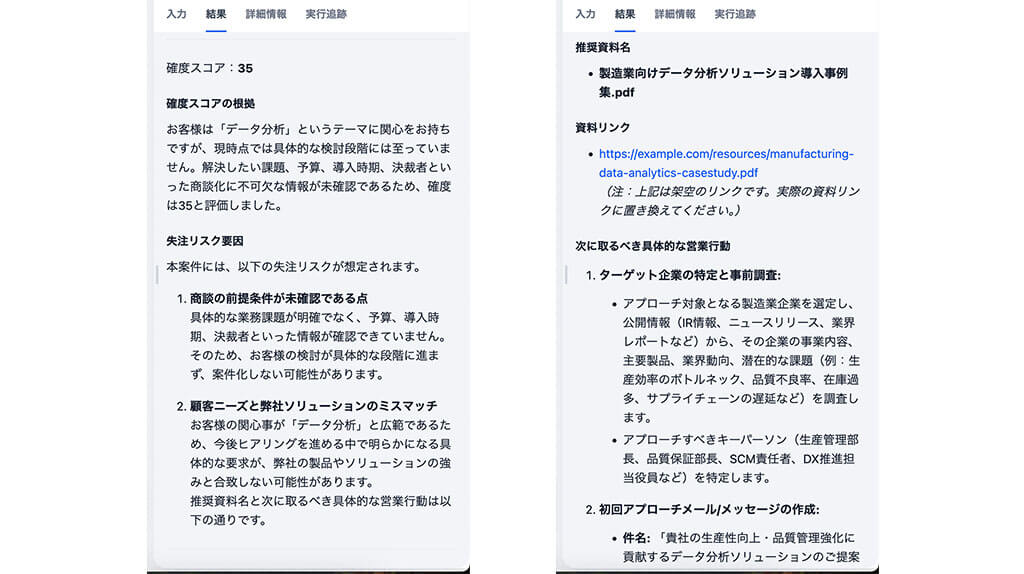 Difyを活用して社内に点在するデータをAIで分析してみた