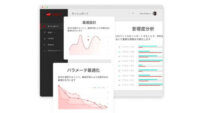 SUPWAT、機械学習ツール「WALL」を三洲電線に導入し年間工数600時間削減