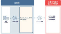 NTTテクノクロス、三菱UFJ銀行のインターネットバンキングに対応した接続ソフトを提供開始
