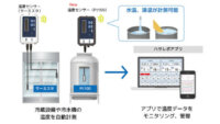 ラトックシステム、温度管理システム「ハサレポ」用デバイスとして液体に挿して水温を直接計測できる温度センサーを開発