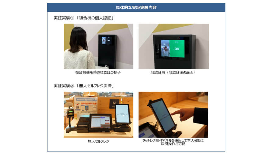三井不動産とパナソニック、顔認証技術を活用した「複合機の個人認証」と「無人セルフレジ決済」の実証実験を実施