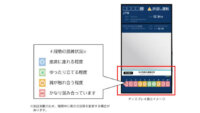 東京メトロ、号車ごとのリアルタイム混雑状況をホームのディスプレイに表示して行動変容の効果を検証する実証実験を実施