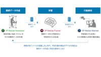 ネクストシステム、AI行動解析システム「VP-Motion」に「画像ベース行動解析機能」を追加