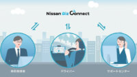 日産自動車、コネクテッド技術を活用した法人向け車両管理システム「Nissan Biz Connect」を新たに開設