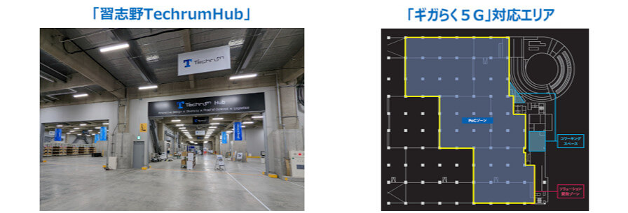 野村不動産とNTT東日本、物流検証拠点「習志野TechrumHub」にローカル5G検証環境を構築