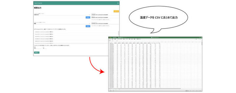 オープンストリームとSBクラウド、食品保管時の温度情報を管理するサービス「HACCP-RA」を提供開始