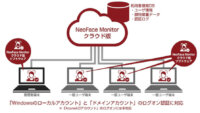 NEC、顔認証によるPCセキュリティサービス「NeoFace Monitorクラウド版」を提供開始