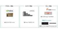 TED、AIパイプライン高速化により言語処理や画像処理が短時間で可能な「TED AIインフラパッケージ」を販売開始