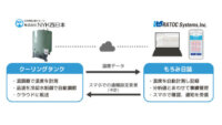 ラトックシステムとNYK西日本、酒造現場向けIoTシステム「もろみ日誌」と連携してクーリングタンクのIoT化を実現