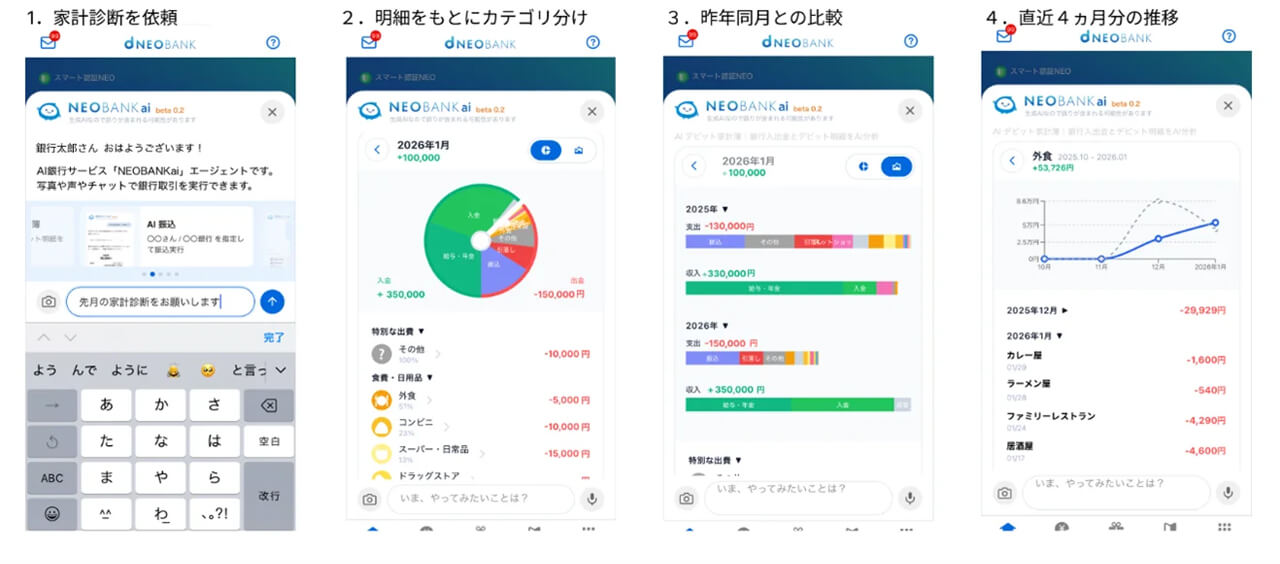 住信SBIネット銀行、対話から最適な画面を生成するAI銀行サービス「NEOBANK ai」のベータ版を提供開始