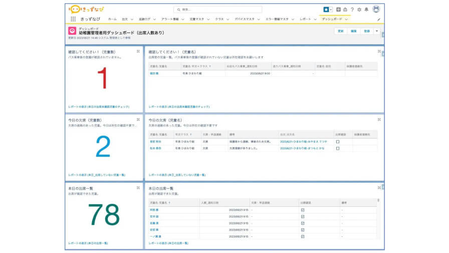 IT FORCE、見守りタグを用いた児童の見守りサービス「きっずなび」を提供開始