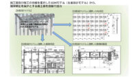 西松建設、施工図をBIMから自動出力するシステムを現場で適用開始