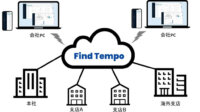 ハイシンクジャパン、資産を管理するクラウドサービス「FIND Tempo」の提供を開始