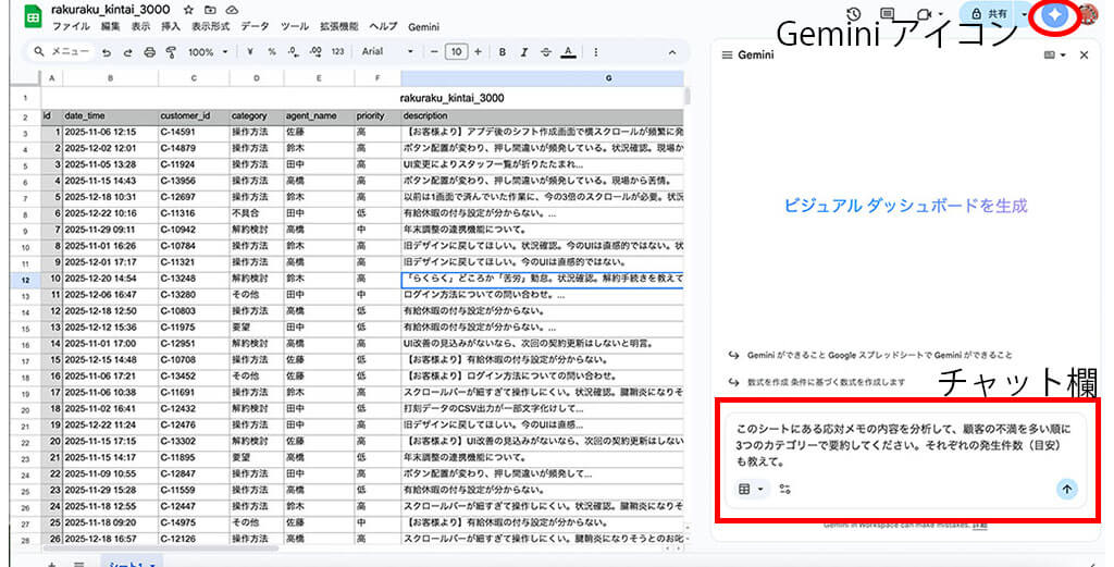 表計算ソフトで簡易的に分析する