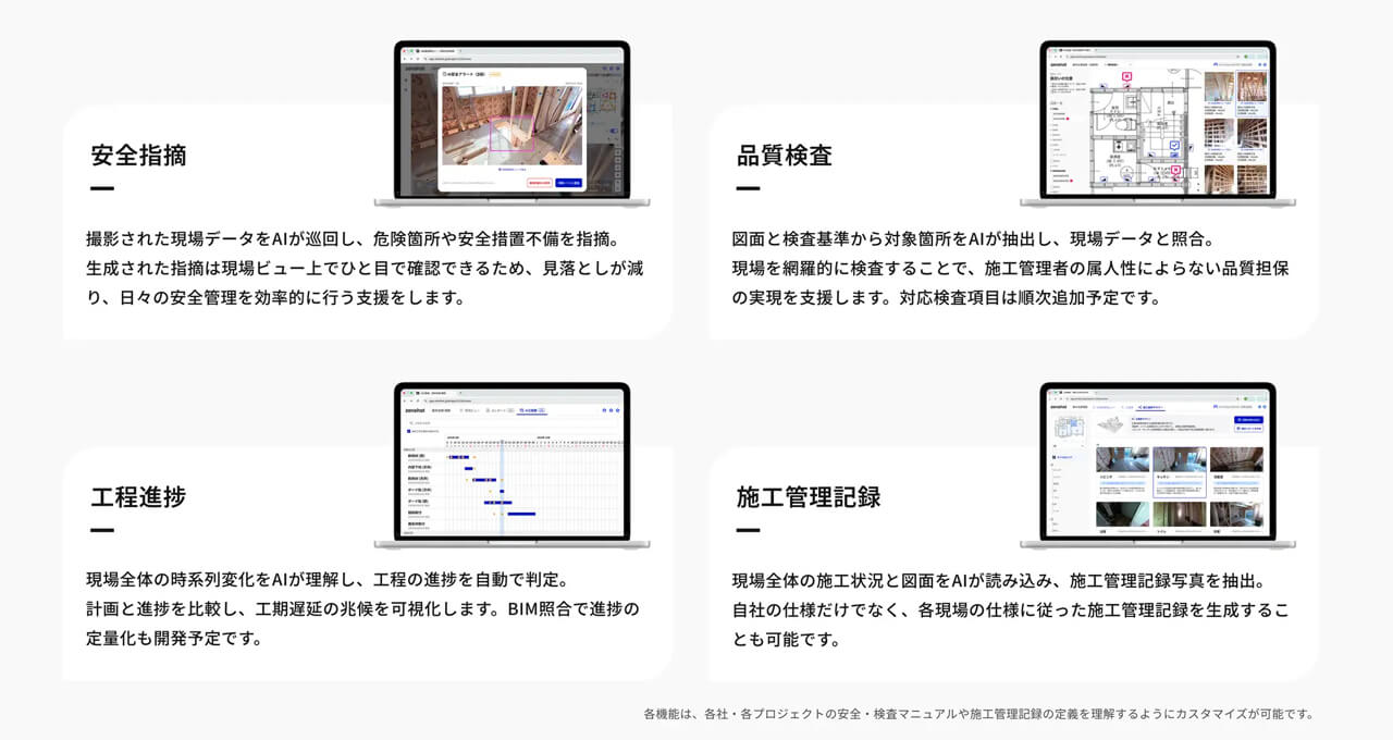 Zen Intelligence、カメラで巡回するだけで施工管理を自動化するフィジカルAI「zenshot AI」を提供開始