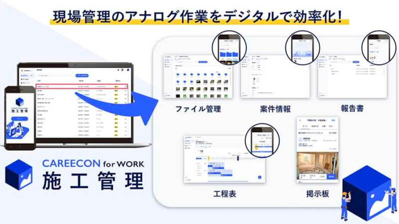 中小建設事業者のDXを促進し、業界全体を発展させる　−BRANU 代表取締役社長 名富達哉氏インタビュー