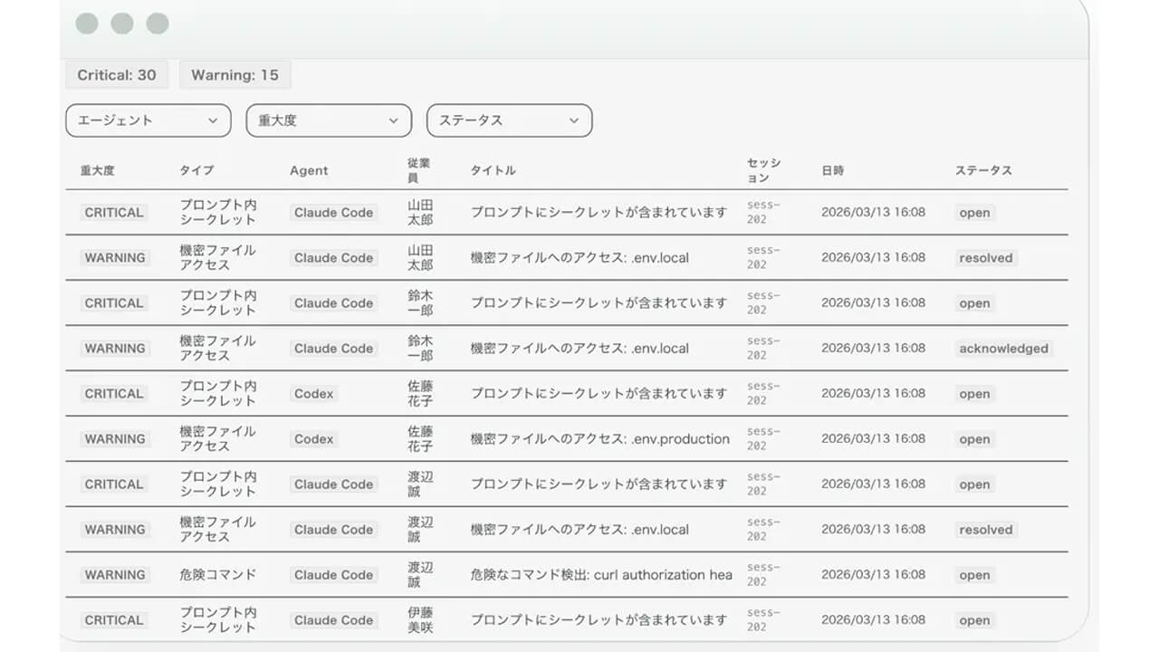 renue、AIエージェントの利用実態を可視化する「Agent Monitor」を公開