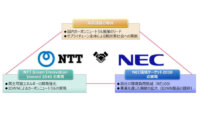 NTTとNEC、サプライチェーンを含めた脱炭素への取り組みに向けて連携