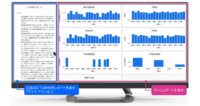 SCSK、製造現場と経営を繋ぐAI搭載MES「PROACTIVE MES」を提供